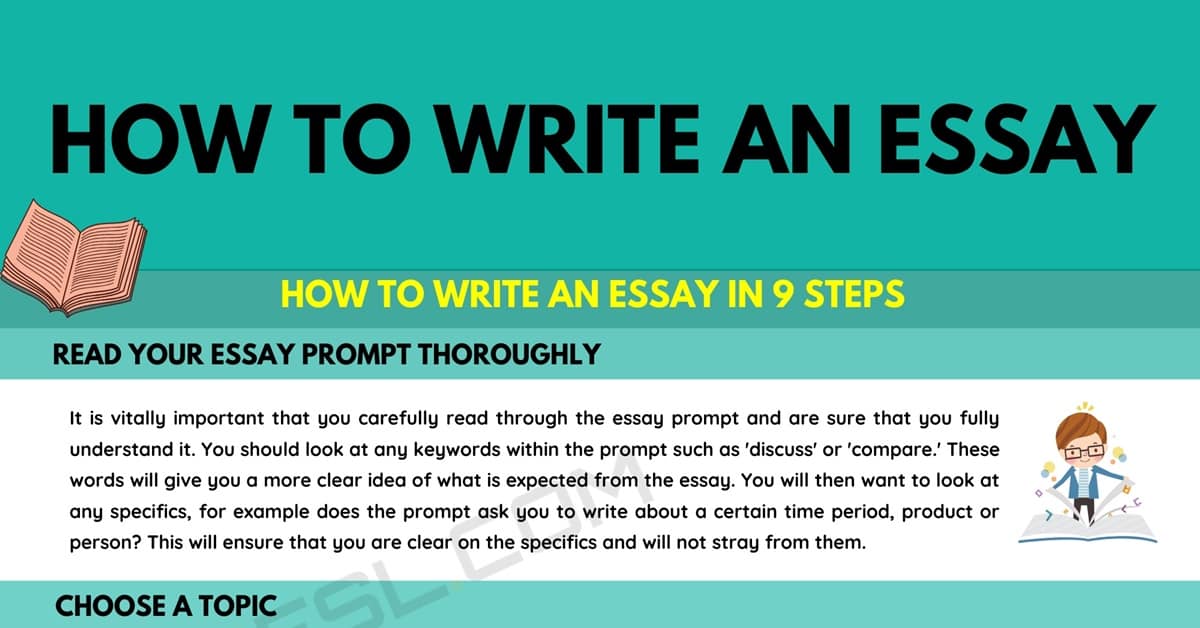 How to Write an Essay